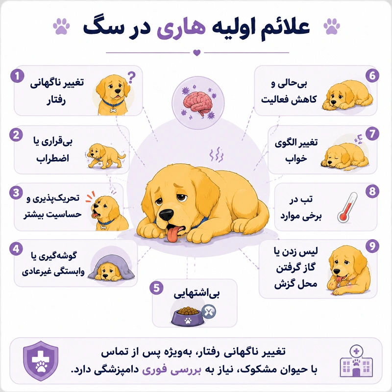 علائم اولیه هاری در سگ