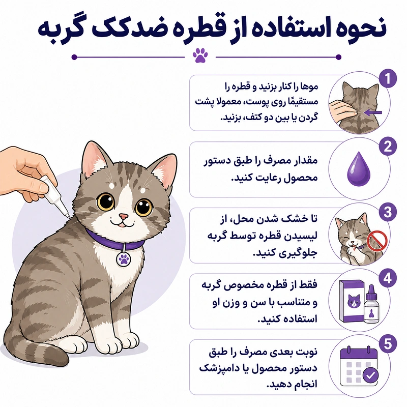 قطره ضدکک گربه چگونه استفاده میشود؟