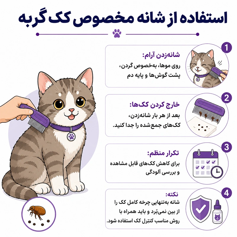 استفاده از شانه مخصوص کک گربه
