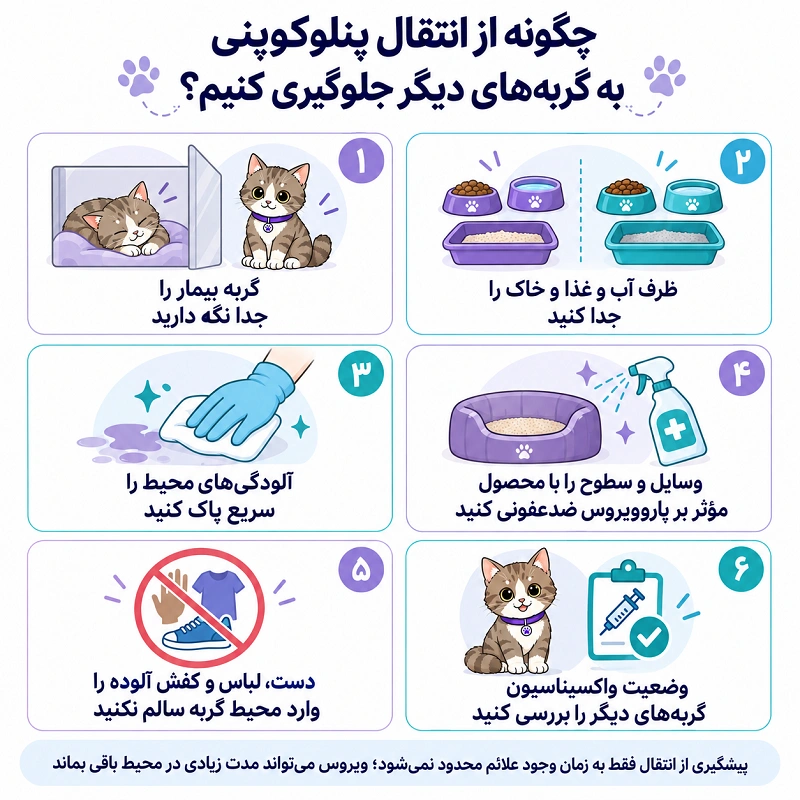 را های جلوگیری از انتقال پنلوکوپنی گربه ها