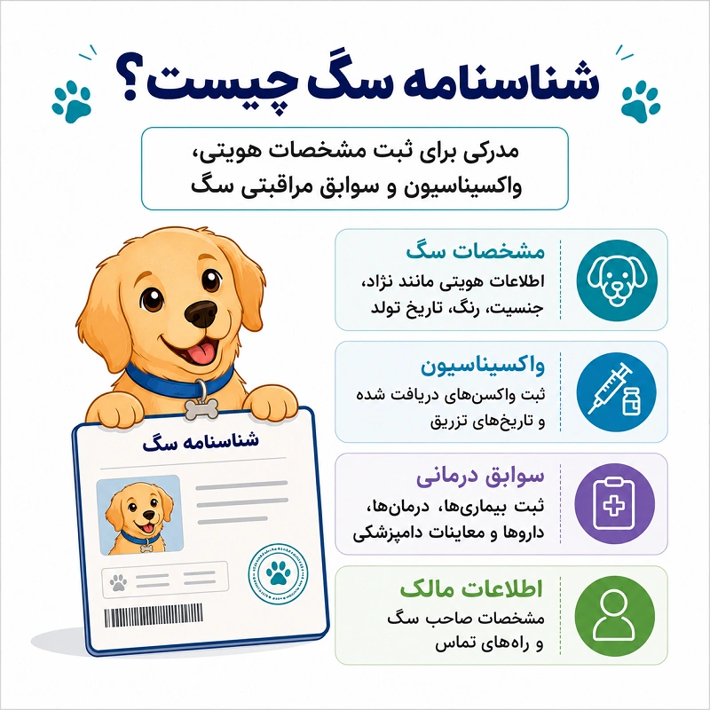 شناسنامه سگ چیست؟
